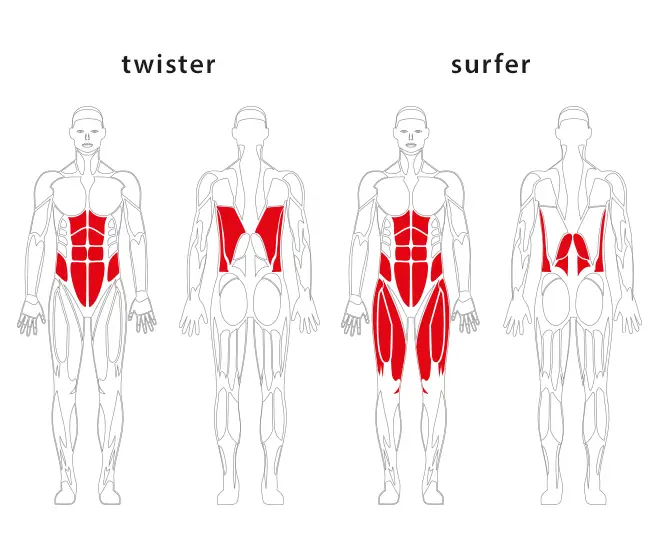 Twister a surfer JW 05 – JW 06